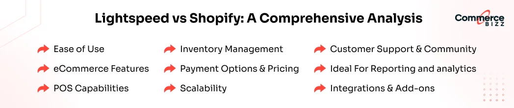 Lightspeed vs Shopify: A Comprehensive Analysis